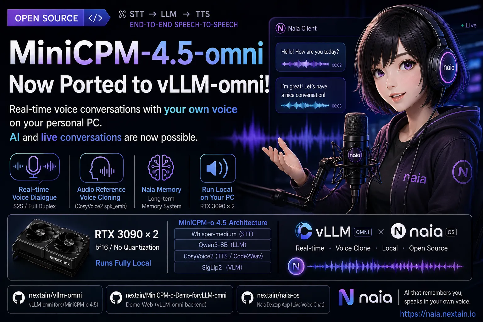 Live AI Conversations with Your Own Voice on Your PC! MiniCPM-4.5-omni Ported to vLLM-omni