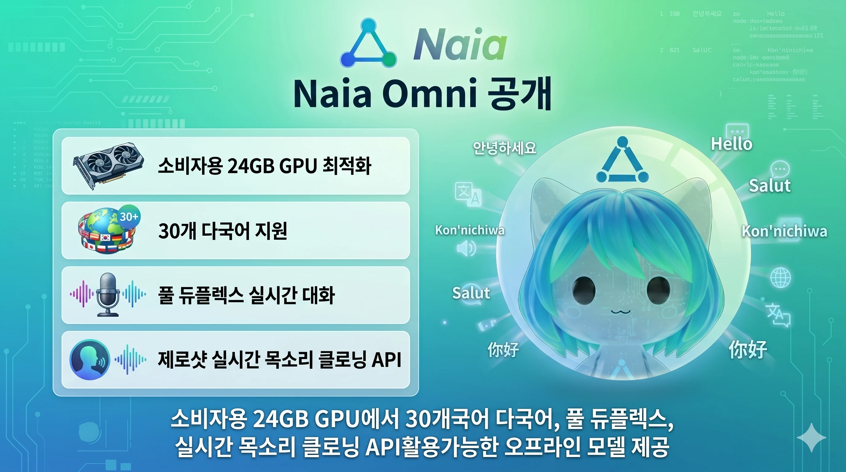 Naia-0.9-Omni-24g