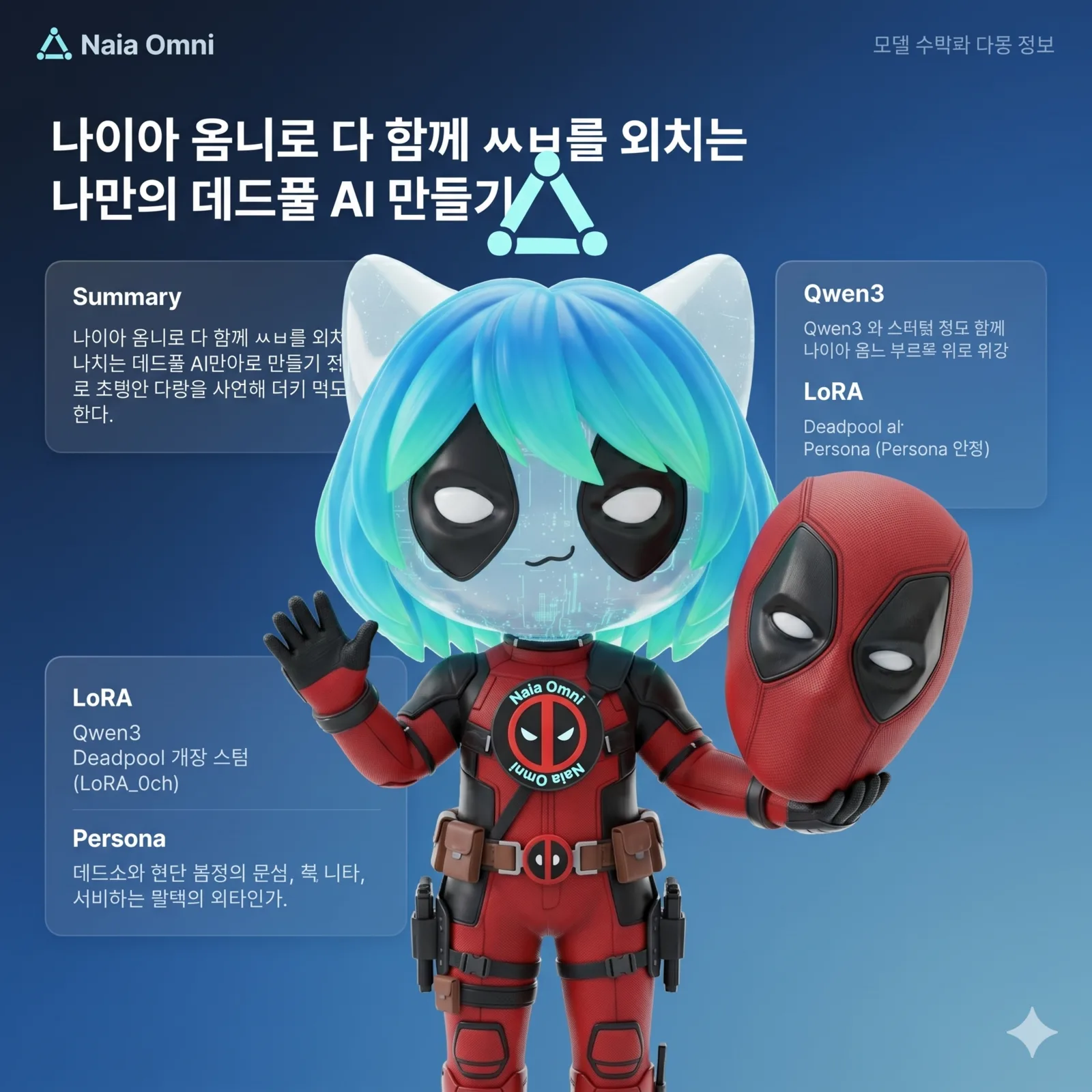 Building My Own Deadpool AI That Yells F*** with Naia Omni